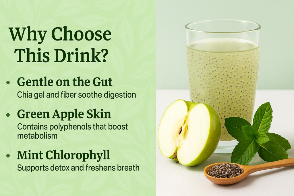 Green apple, mint, and chia drink ingredients that boost metabolism and digestion.